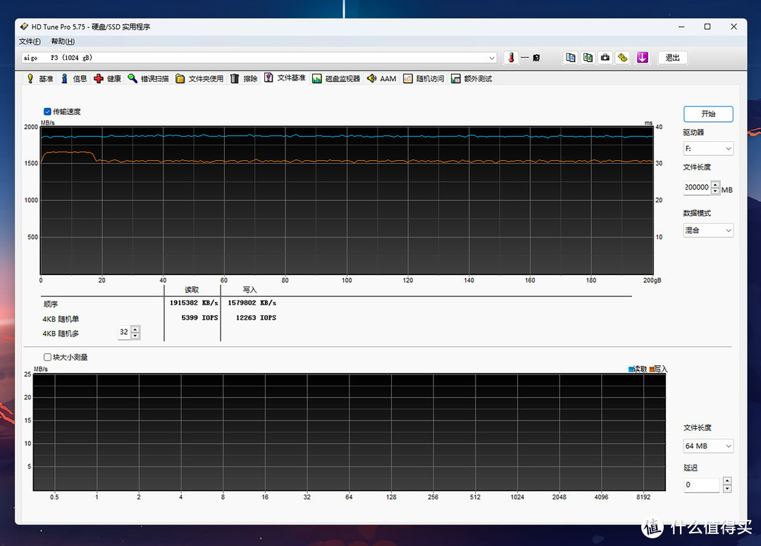 aigo移动固态硬盘P3透明探索版评测：双向2000MB/s极速传输，拒绝手机容量不足焦虑
