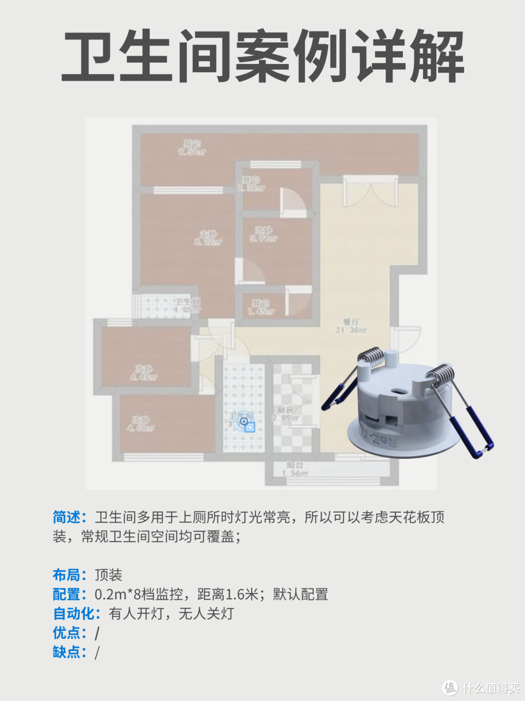 可能是全网最全的人体存在传感器布局案例分享