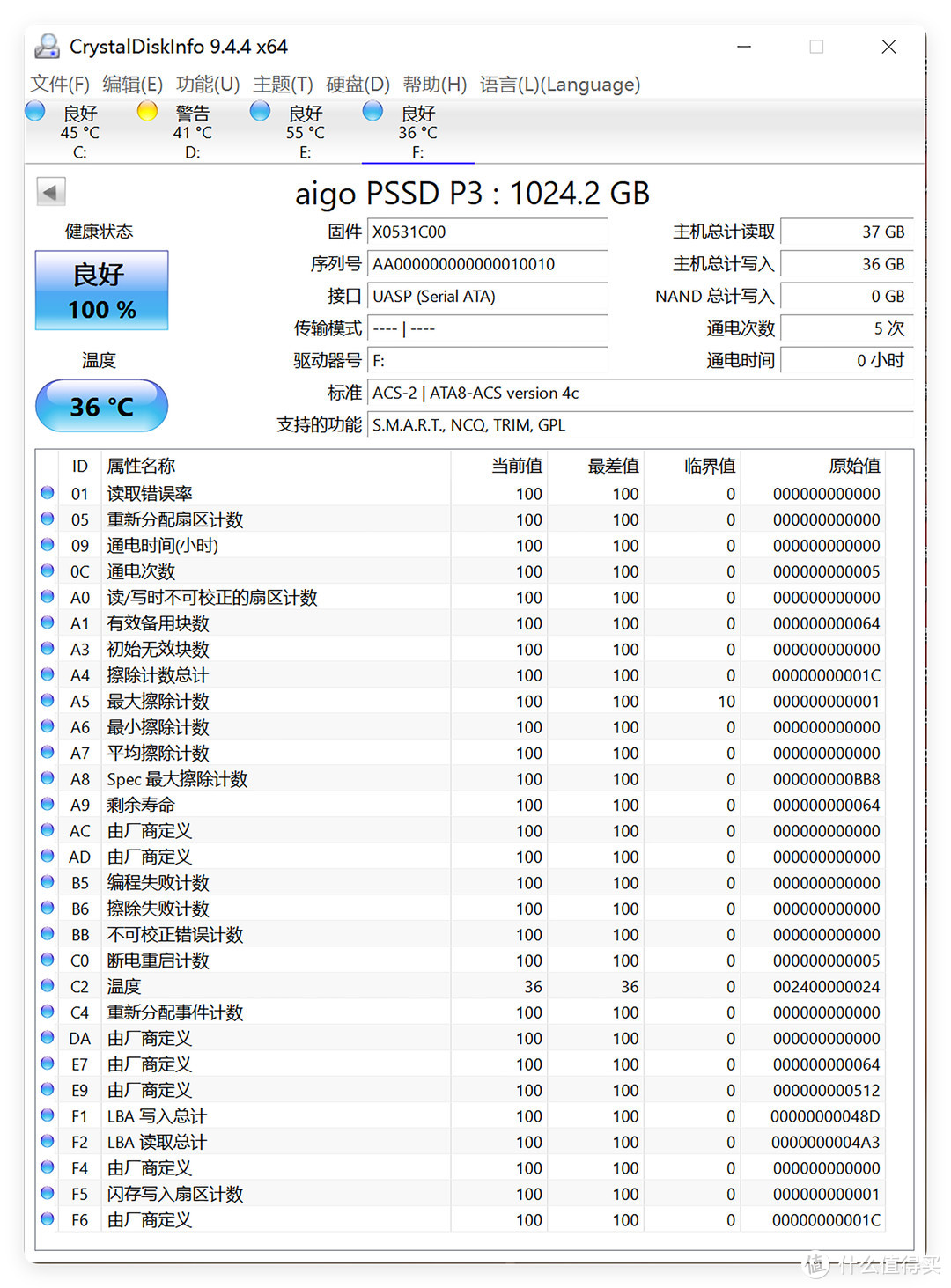 还在意速度？不好意思我已经选择好看的了——aigoP3移动固态硬盘外观好看+性能能打