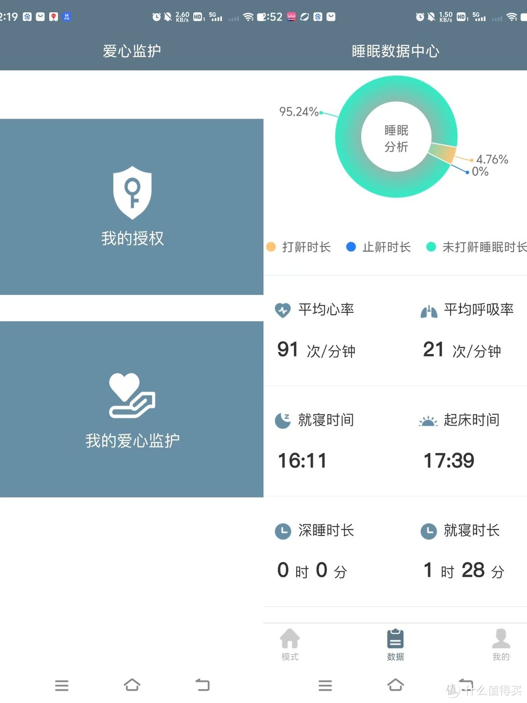 伊枕入梦 AI 智眠枕使用测评：到底是智商税还是真助眠？