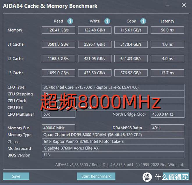 光威神武DDR5-6800 16GBx2内存评测：挑战8000高频，性价比的王者