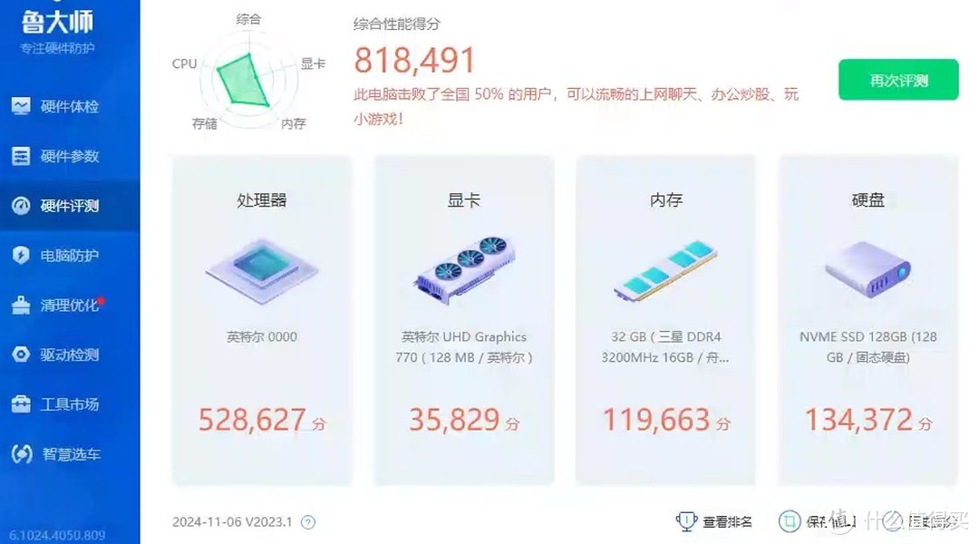 12900tes测试一个月报告，性能强劲的背后稳定性欠佳