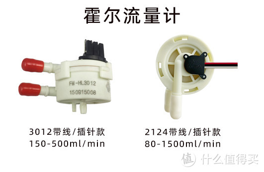 小型霍尔流量计