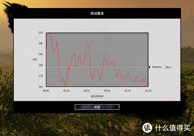 真不是不给AMD机会！在12490F面前，7500F真就是个弟弟