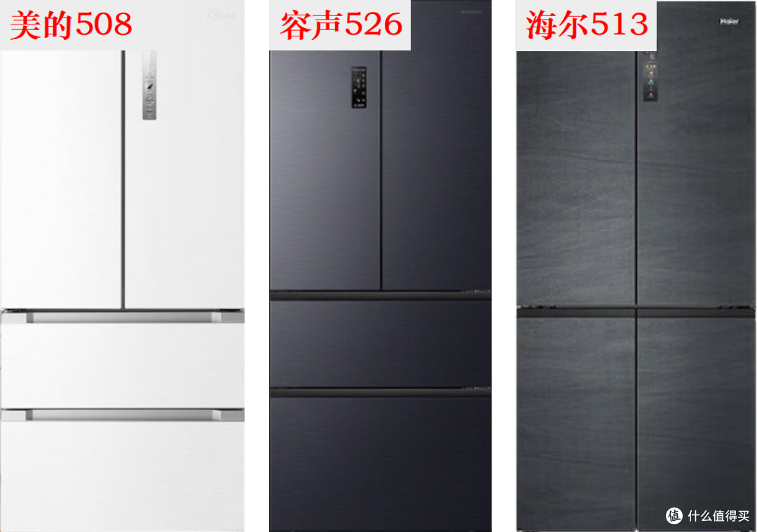 预算5000左右，推荐哪款冰箱？美的508、海尔513和容声526选哪款？美的536、容声509和海尔475冰箱怎么选