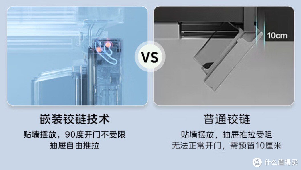 2024下半年超薄零嵌冰箱最新选购攻略丨选冰箱应该注意哪些参数？买零嵌冰箱为什么要选择华凌？