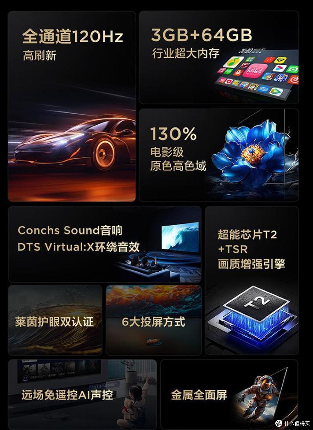 55寸电视长宽多少厘米？附2024年五款高性价比55寸电视机推荐！