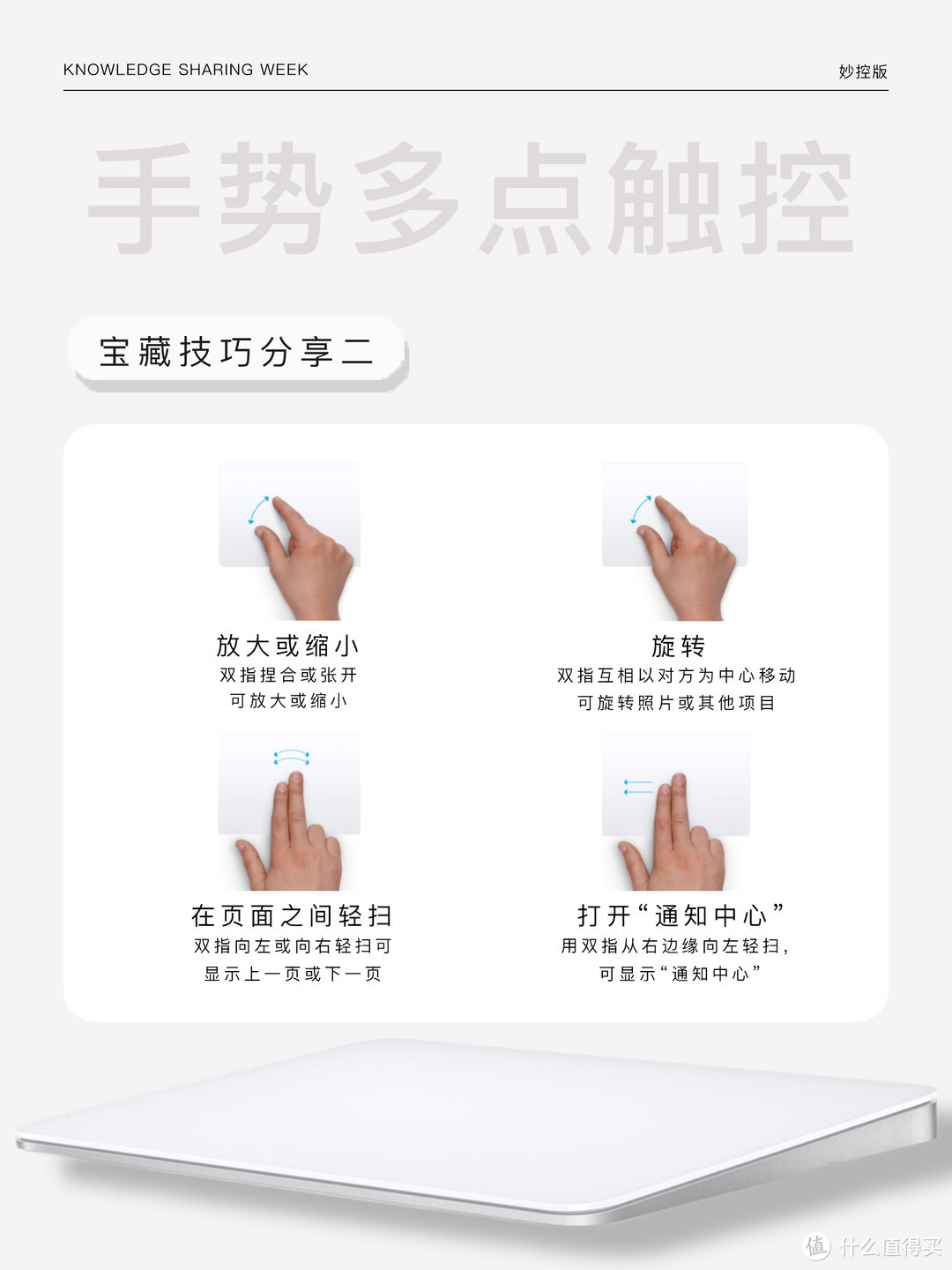 干货-触控板手势技巧|小白2分钟看会！