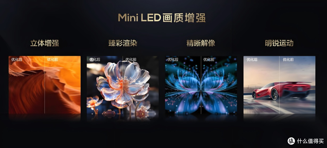 都说有背光分区的电视更好，和普通电视有何区别？怎么选不吃亏？