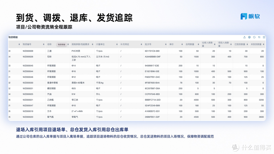 什么是工程物资管理系统？工程物资管理系统怎么用？