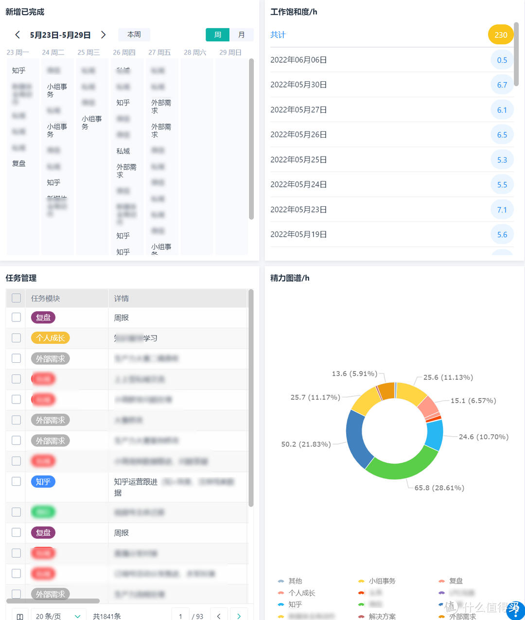 2024最新5款高效率办公软件推荐！