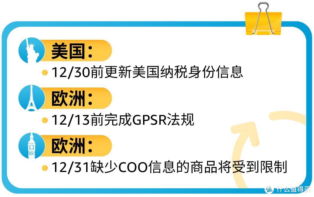 亚马逊卖家要立即采取行动：应对12月3个合规，守护销售权限