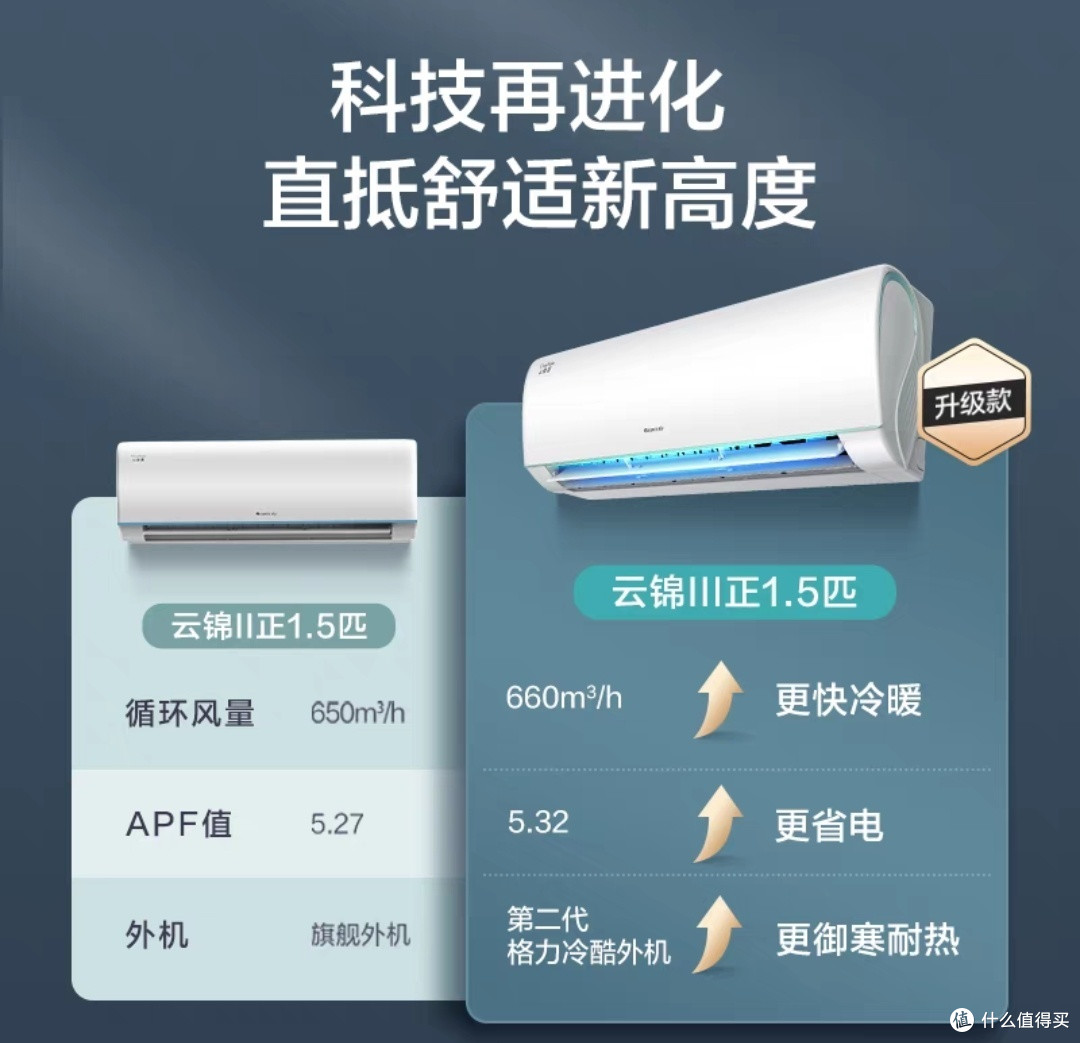 格力冷静王系列空调评测：冷静背后的卓越品质