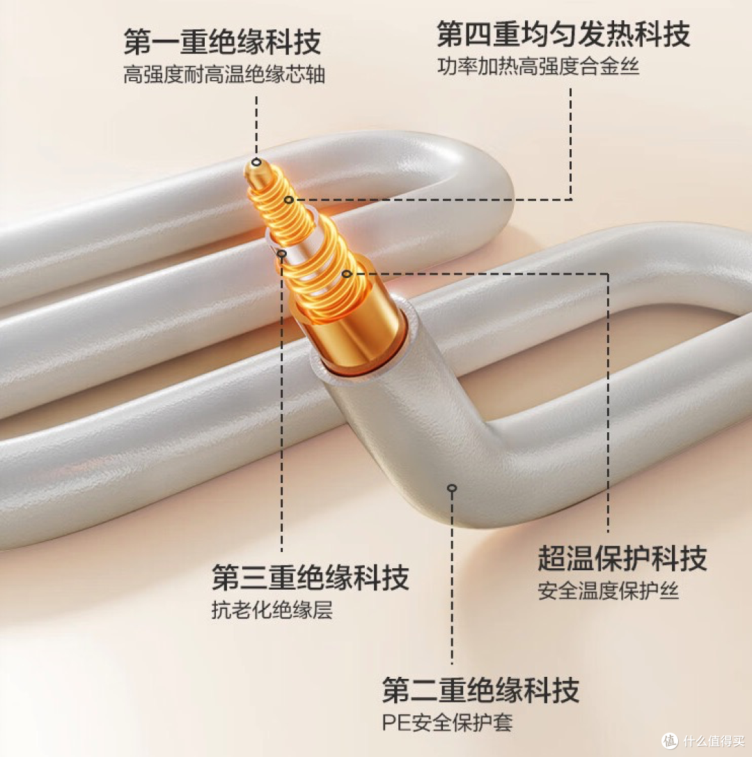 电热毯选哪个牌子？懂行的人最建议买这三款：质量好又安全！
