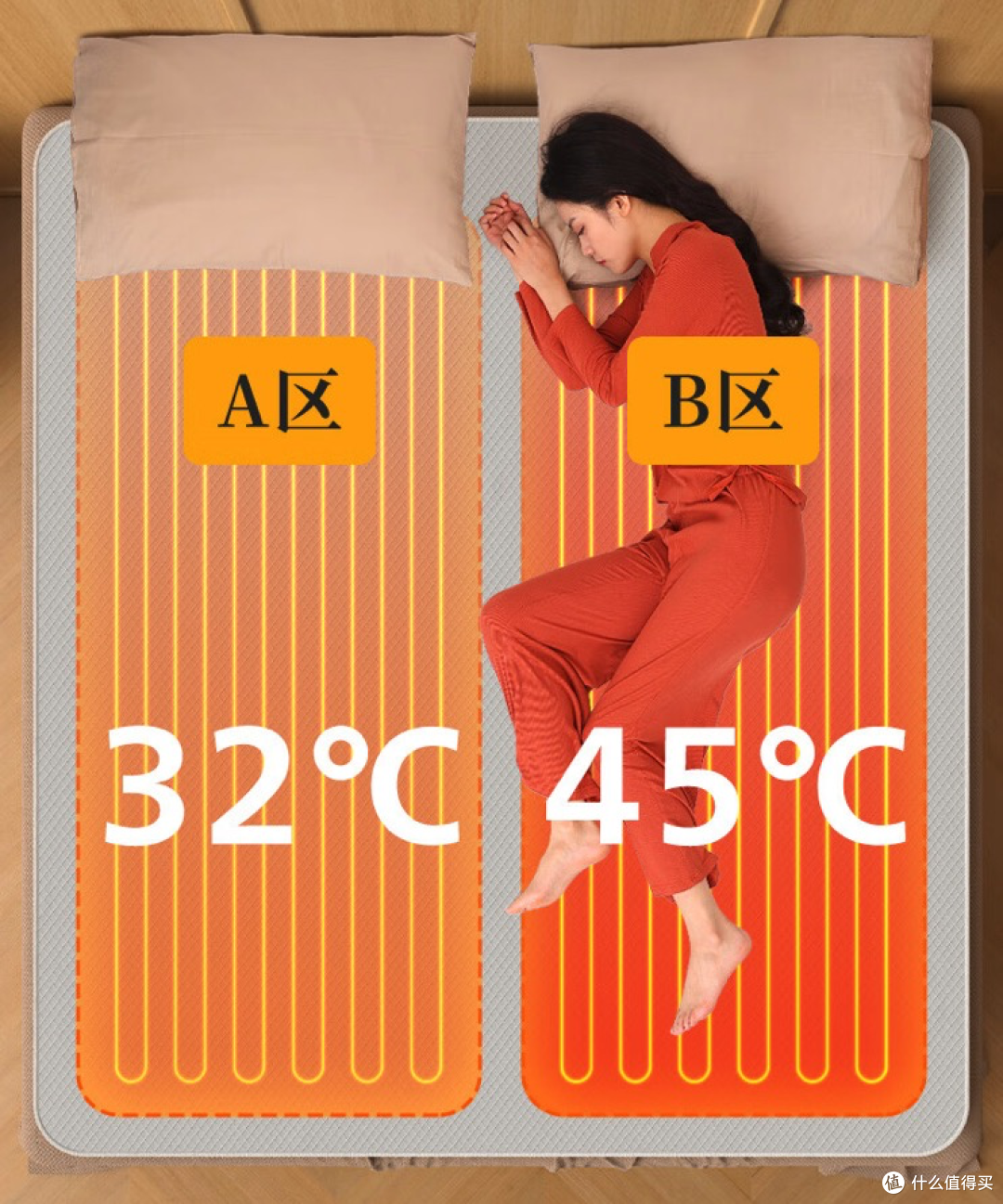 电热毯选哪个牌子？懂行的人最建议买这三款：质量好又安全！