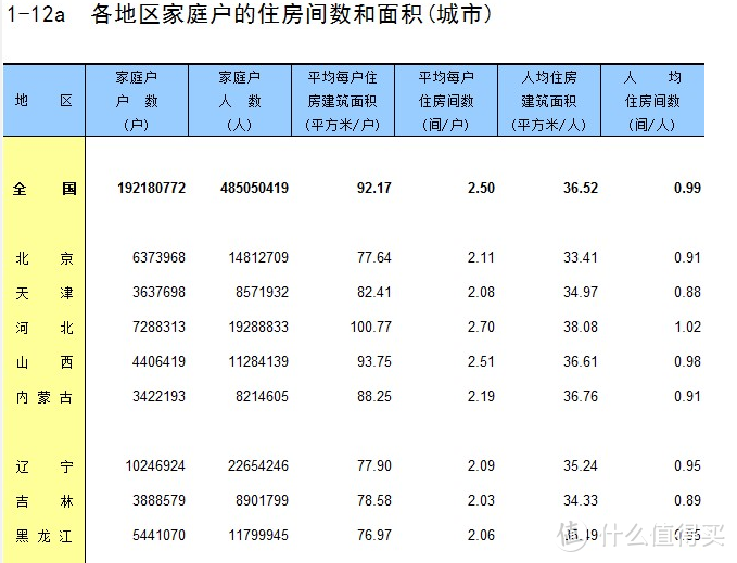 椭圆机早八人满为患，冬日减肥刻不容缓，高性价比家用椭圆机推荐，麦瑞克、KEEP、佑美真实评测