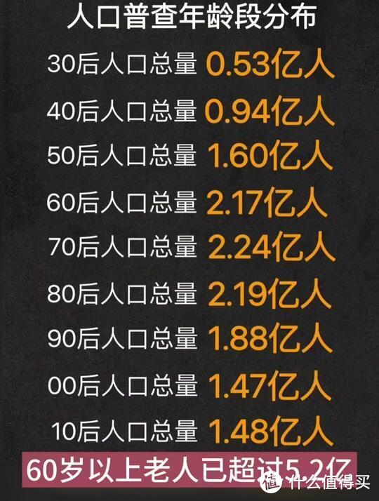 2025年“买房”还是“卖房”？曹德旺给出忠告：再等下去会很危险