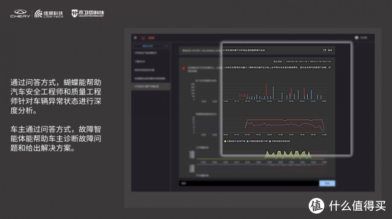 木卫四&雄狮科技汽车大模型案例入选《2024年人工智能先锋案例集》