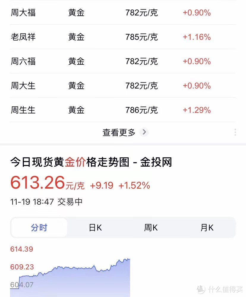 金价再现暴跌：风云骤变背后的深层逻辑