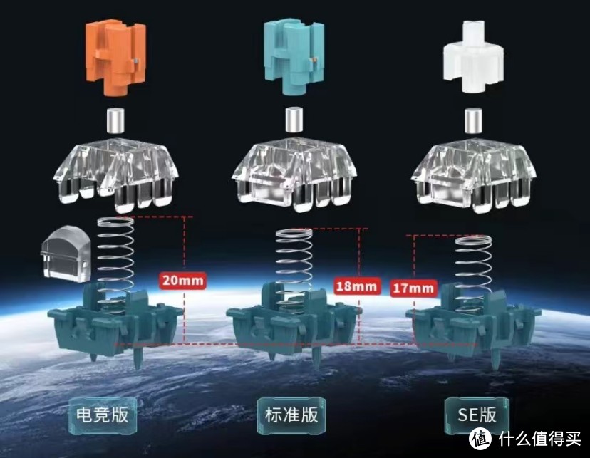 TTC天王磁轴评测：也许这就是今年仅次于万磁王的磁轴天花板？