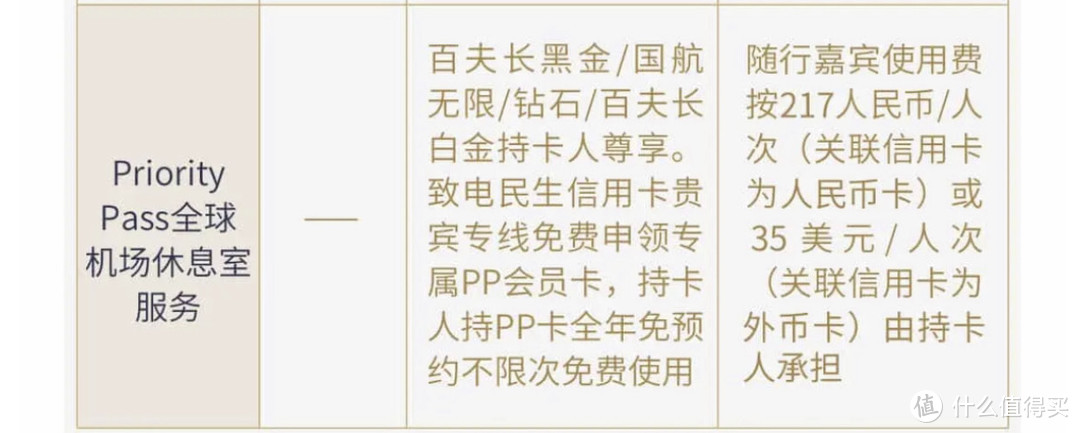 神马，加油满200立减100？一个月5次？惊呆了！