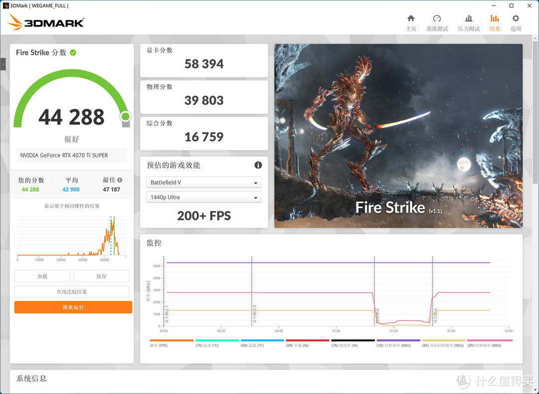 等等党的高性价比拼图，Kingston FURY Beast DDR4 3600 RGB内存体验分享