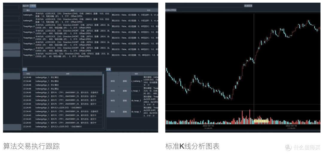 标星 25k！基于 Python 的量化交易神器！_服务软件_什么值得买