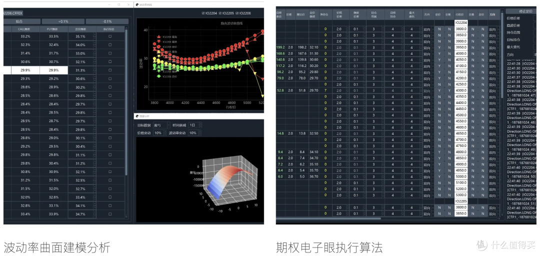 标星 25k！基于 Python 的量化交易神器！_服务软件_什么值得买