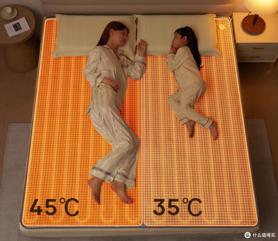 电热毯什么牌子的质量好？2024建议这三款：安全又耐用，口碑公认