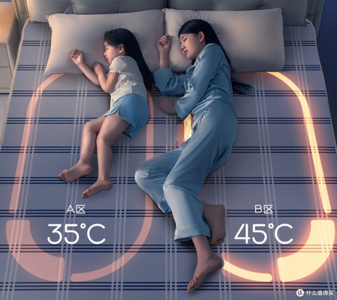 电热毯什么牌子的质量好？2024建议这三款：安全又耐用，口碑公认