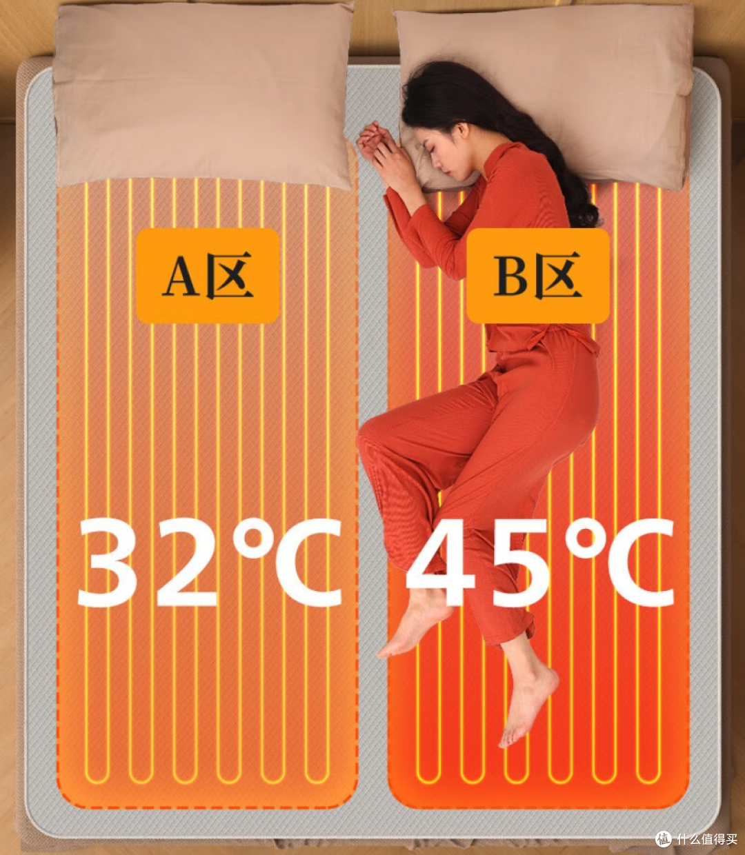 电热毯什么牌子的质量好？2024建议这三款：安全又耐用，口碑公认