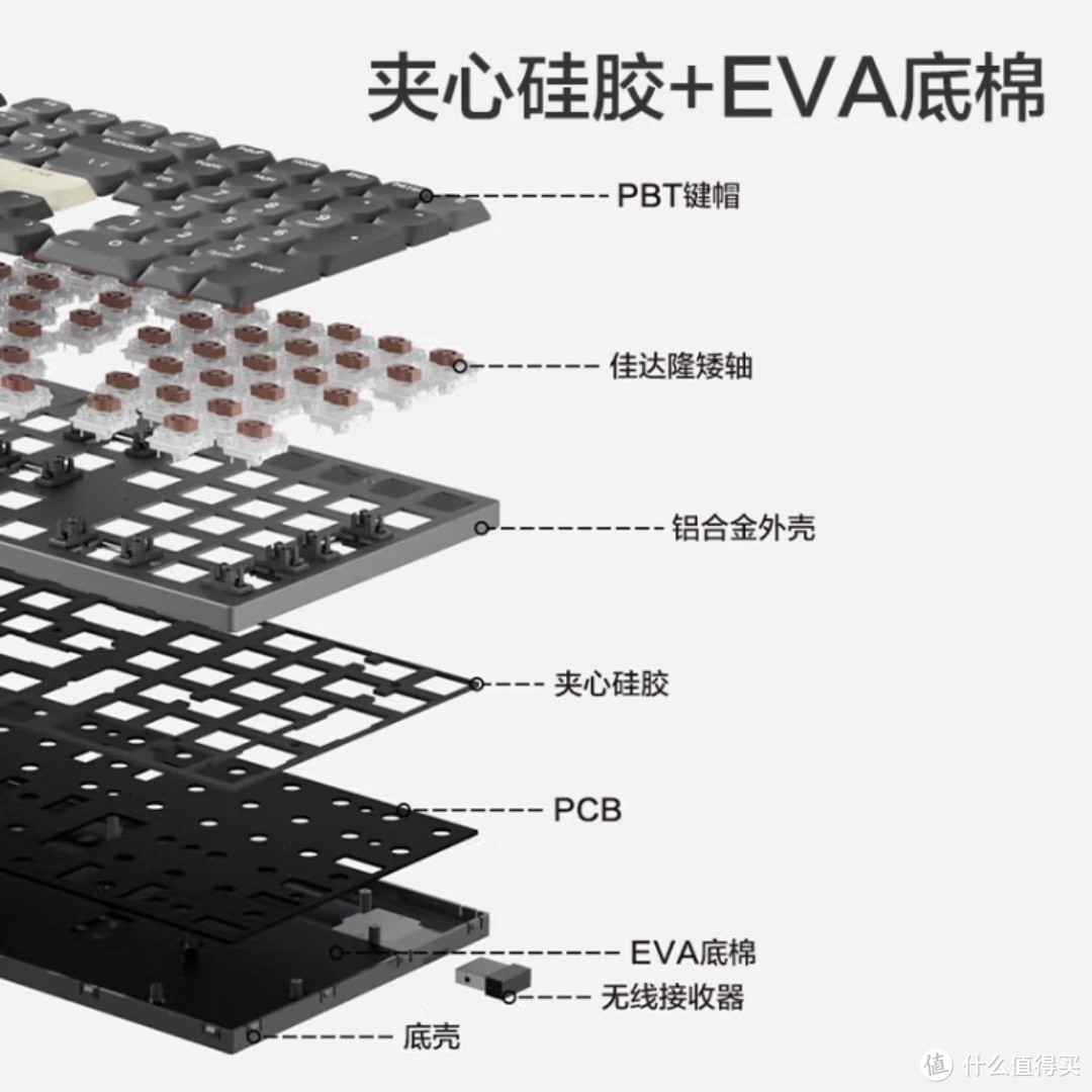 京东京造 N990：矮轴机械键盘中的轻薄旗舰