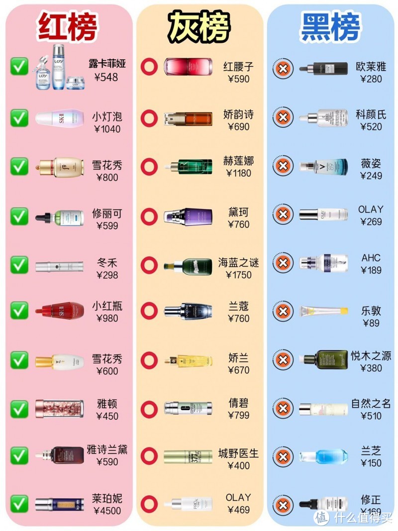 国货祛斑产品哪款最有效果？亲自揭晓：祛斑效果最好的排名第一