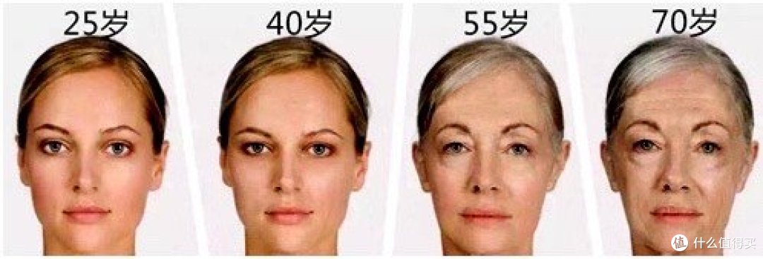 十大眼霜品牌榜单汇总：超级优质产品专门搜集尽收眼底