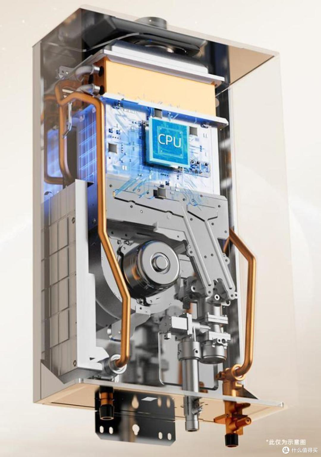 燃气热水器13升和16升有什么区别？为什么不建议买13升？一文看懂