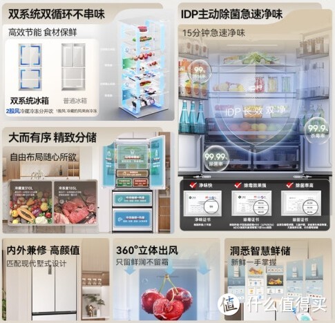 冰箱选什么品牌最好？2024冰箱排名前十名中：这6个“口碑公认”