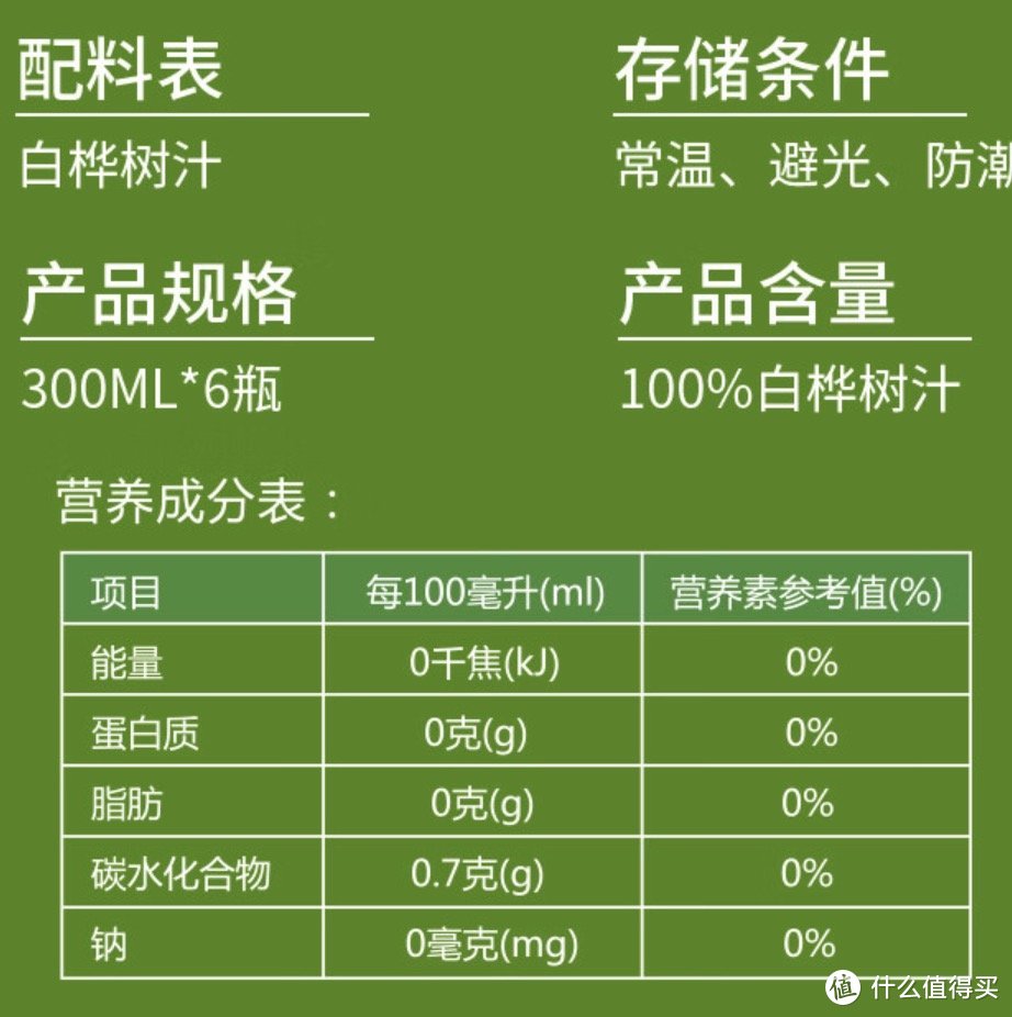 减肥必看，无蔗糖，无代糖，无热量的真·纯·无糖饮料推荐