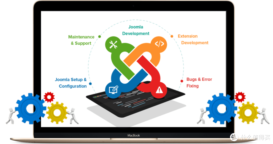 joomla development Joomla开发