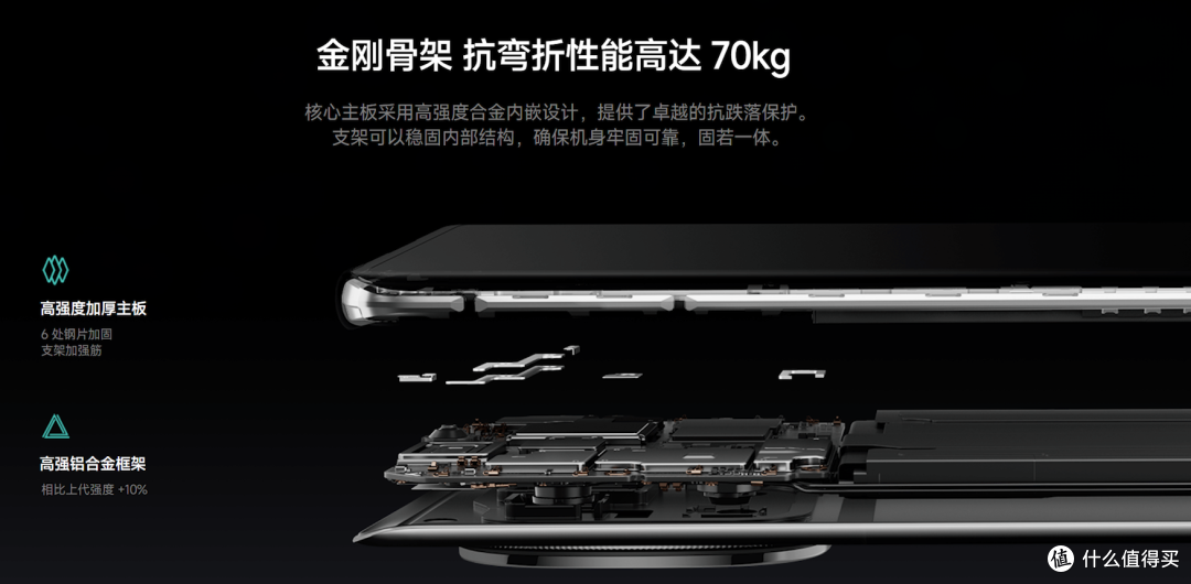 割韭菜？同样价格，跑分只有一半的『红米Note14 Pro+』实测体验