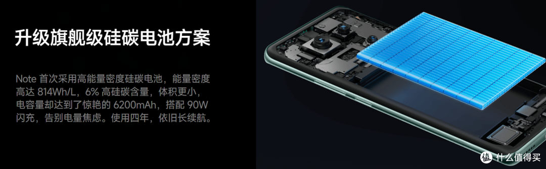 割韭菜？同样价格，跑分只有一半的『红米Note14 Pro+』实测体验