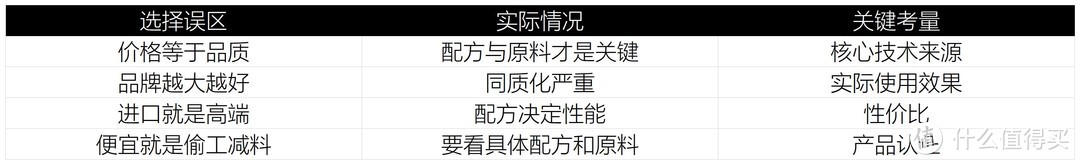 真的203！爸妈以为花了2w！！墙面焕新！颜色不好看怎么办？乳胶漆怎么选！到底有没有办法当日住？