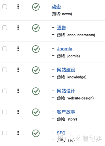 joomla 内容结构