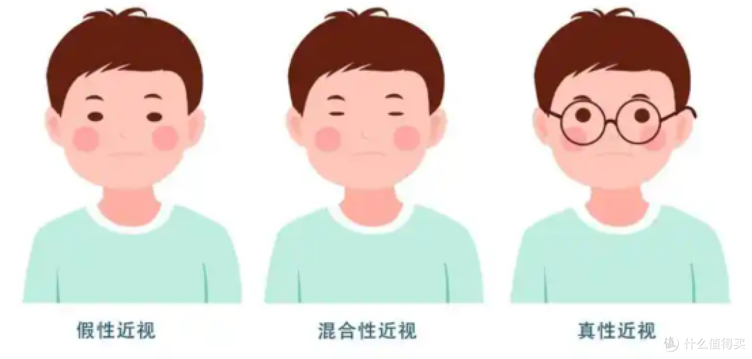 儿童护眼大路灯哪个牌子最好最安全？这些护眼灯风险绝不能忽视