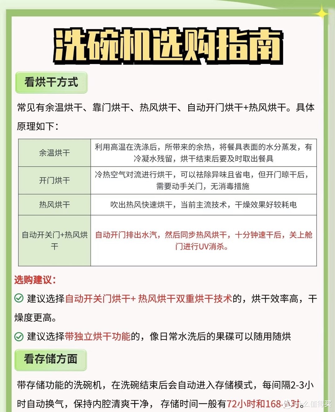 双十一洗碗机大选购，看看谁是你的菜！