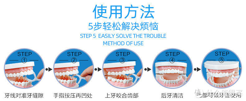 牙线使用的不适感，小鹿妈妈牙线巧化解