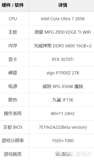 Ultra7 265k + Z890刀锋钛游戏实战