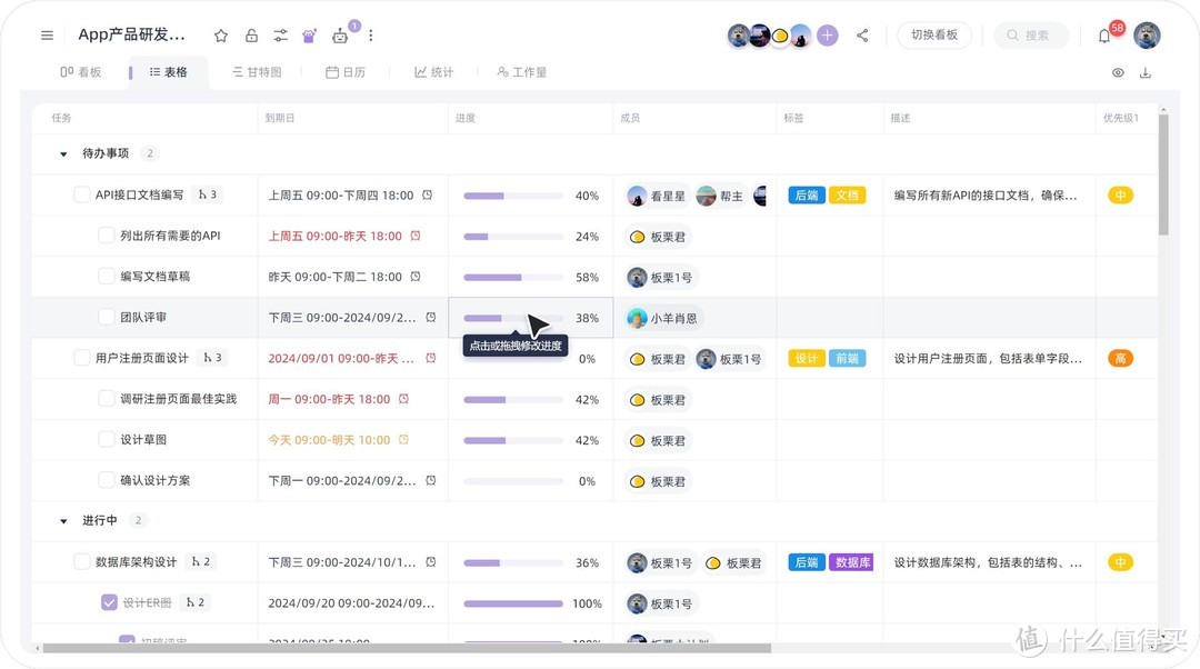 工程管理团队任务可视化工具哪家强？深度评测来袭！