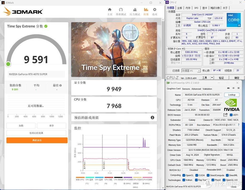 超频悍将，海力士 A-Die颗粒，金百达星刃黑DDR5内存超频实战 ！