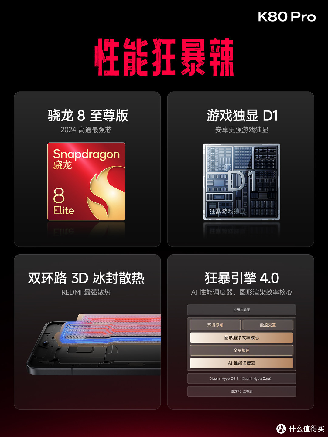 2499元起！REDMI K80发布：骁龙8至尊版，性价比超强