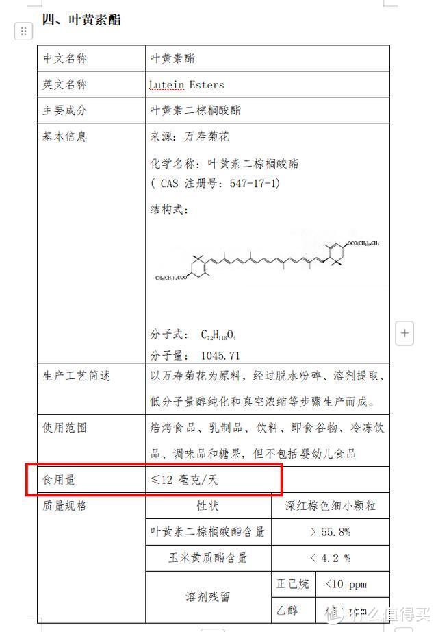 揭秘儿童叶黄素内幕！搞清这3个叶黄素真相，别让孩子吃错了